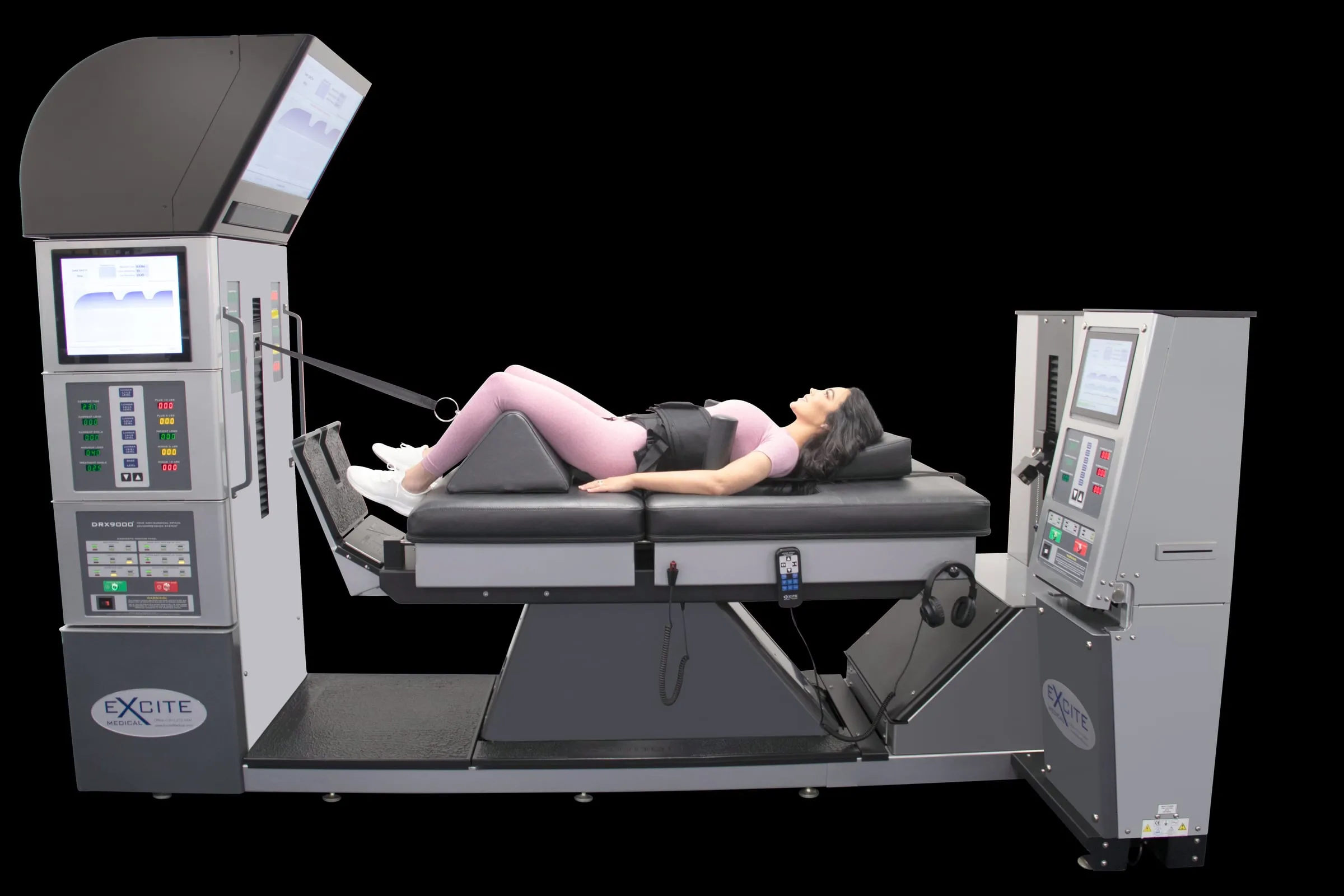 Who Is a Candidate for Treatment on the Combination System